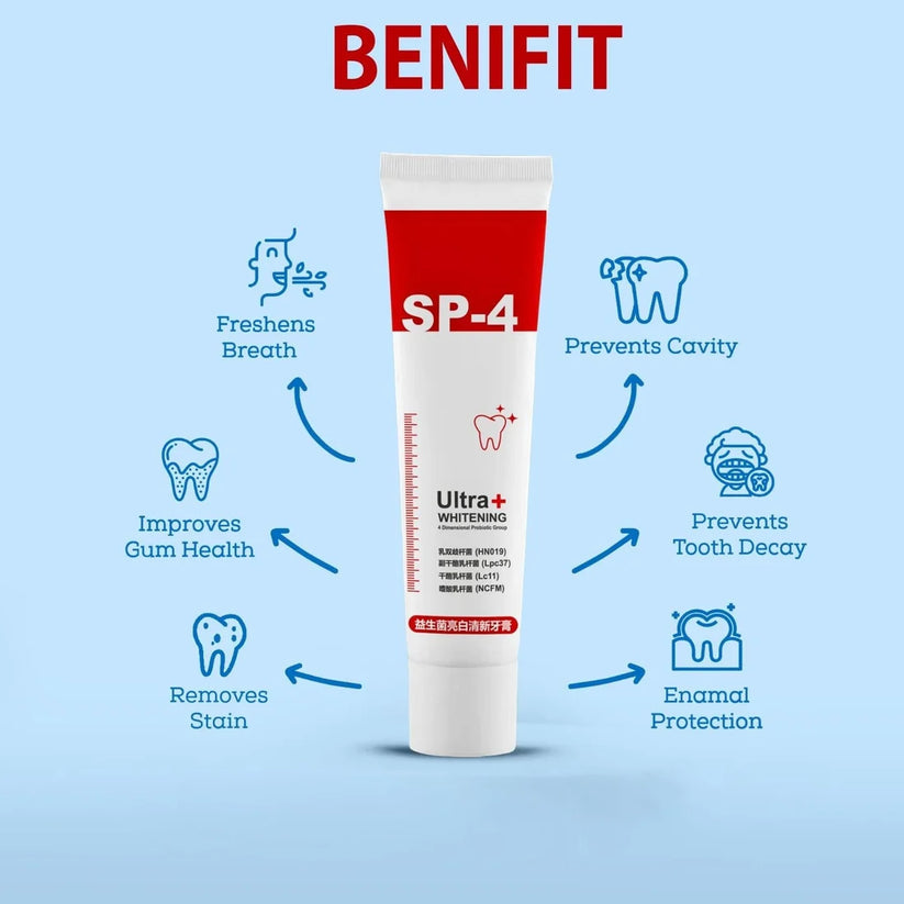 Advanced Intensive Teeth Whitening Toothpaste Buy 1 Get 2 + Free 2 Special Toothbrush)**Combo**