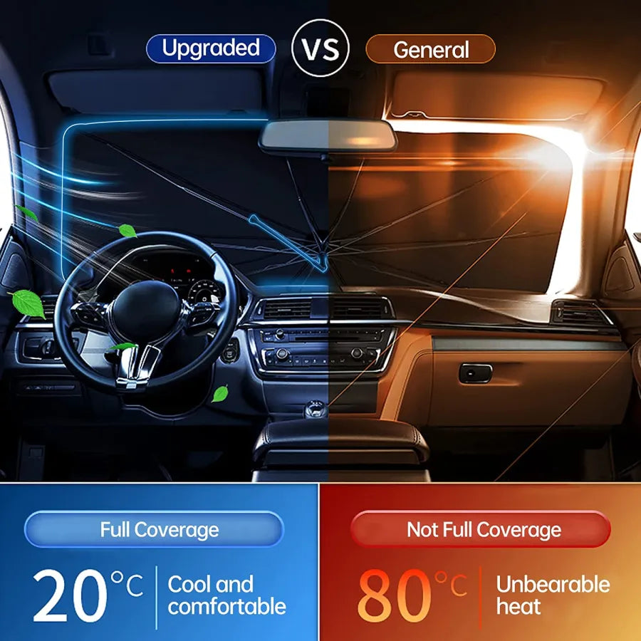 Advanced Car Windshield Sun Shade Umbrella - Foldable Car Umbrella Sunshade Cover UV Block Car Front Window (Heat Insulation Protection) for Auto Windshield Covers Most Cars