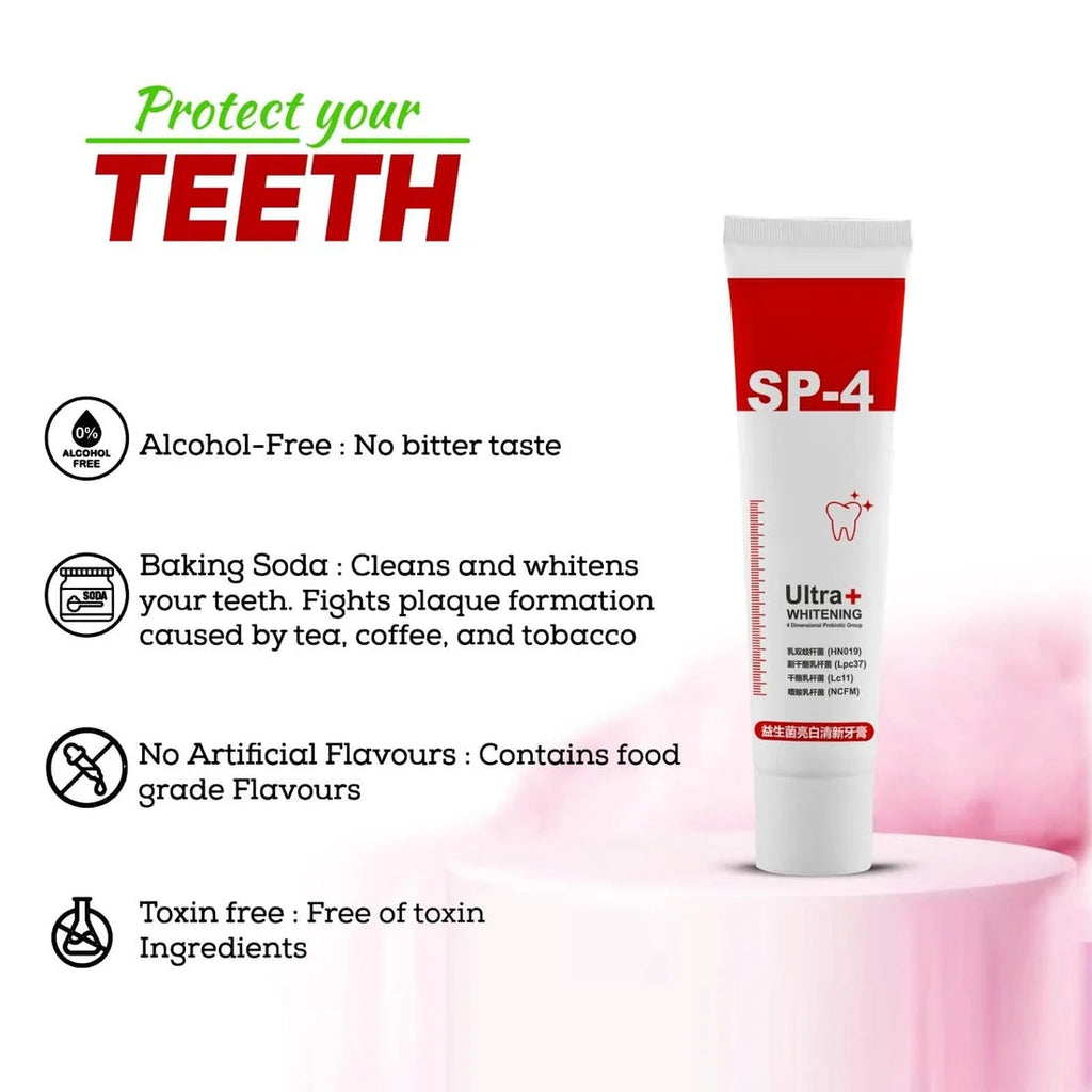 Advanced Intensive Teeth Whitening Toothpaste Buy 1 Get 2 + Free 2 Special Toothbrush)**Combo**